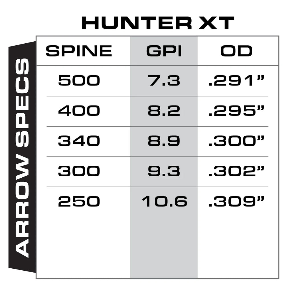 GOLD TIP HUNTER XT FLETCHED 12 PK.